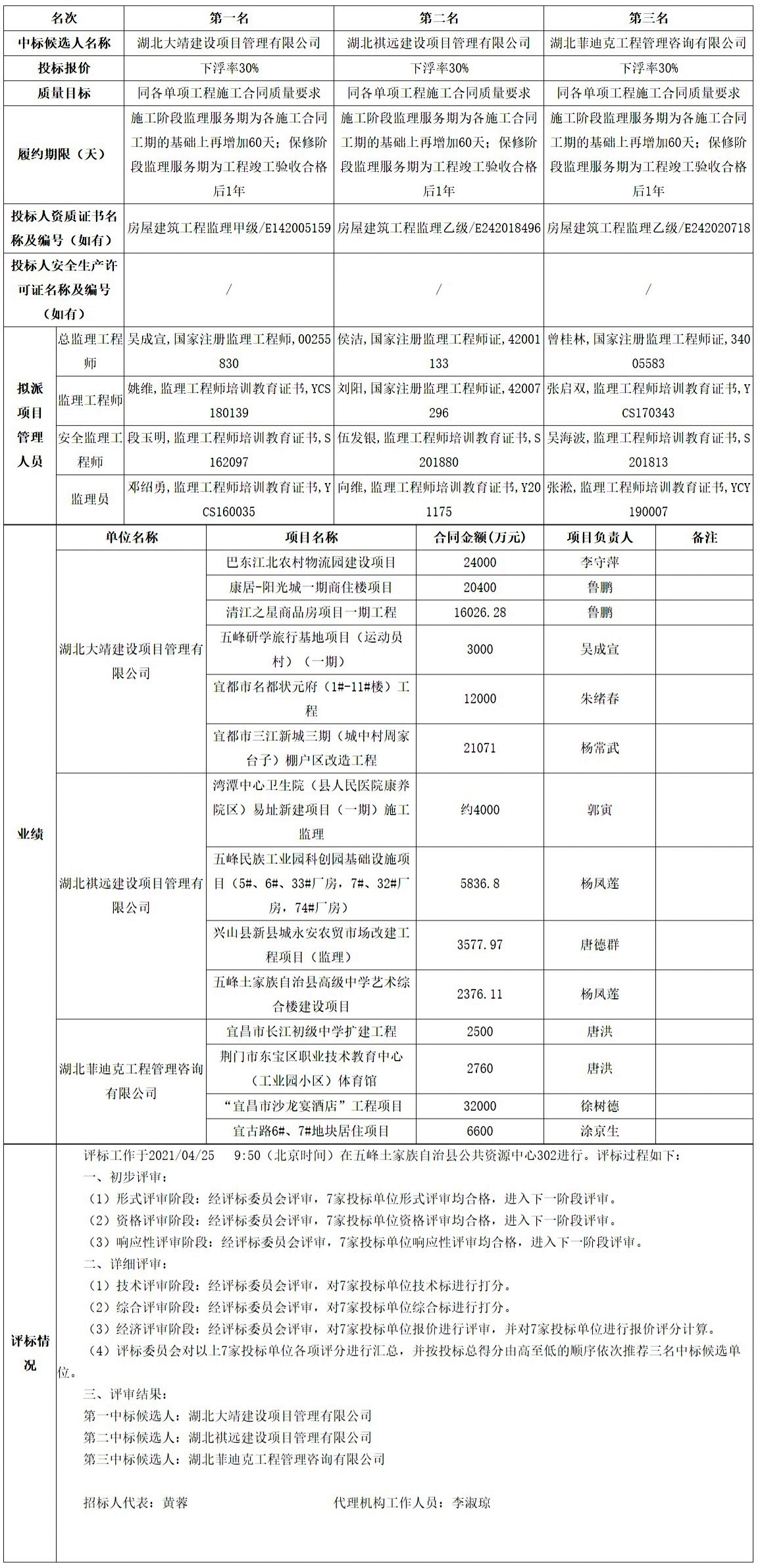 FireShot Capture 009 - 五峰公共資源交易中心 - ggzyjy